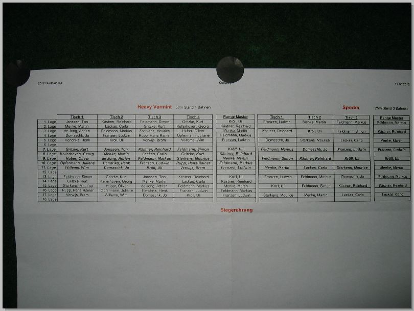 030_Benchrest-Coesfeld-2012.jpg