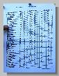 310_Benchrest_Mailand_2007.jpg