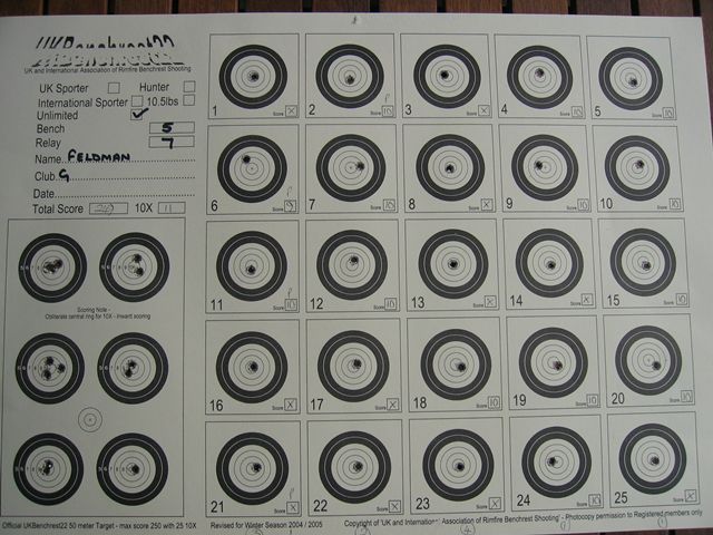 Best Target Markus Feldmann Benchrest